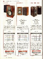 Stereo 2009-01, die seite 172